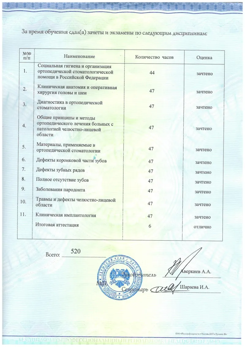 Сертификат экспертного курса по хирургической стоматологии и имплантации — Фисенко Олеся Викторовна, стоматология Нано Дент в Сочи