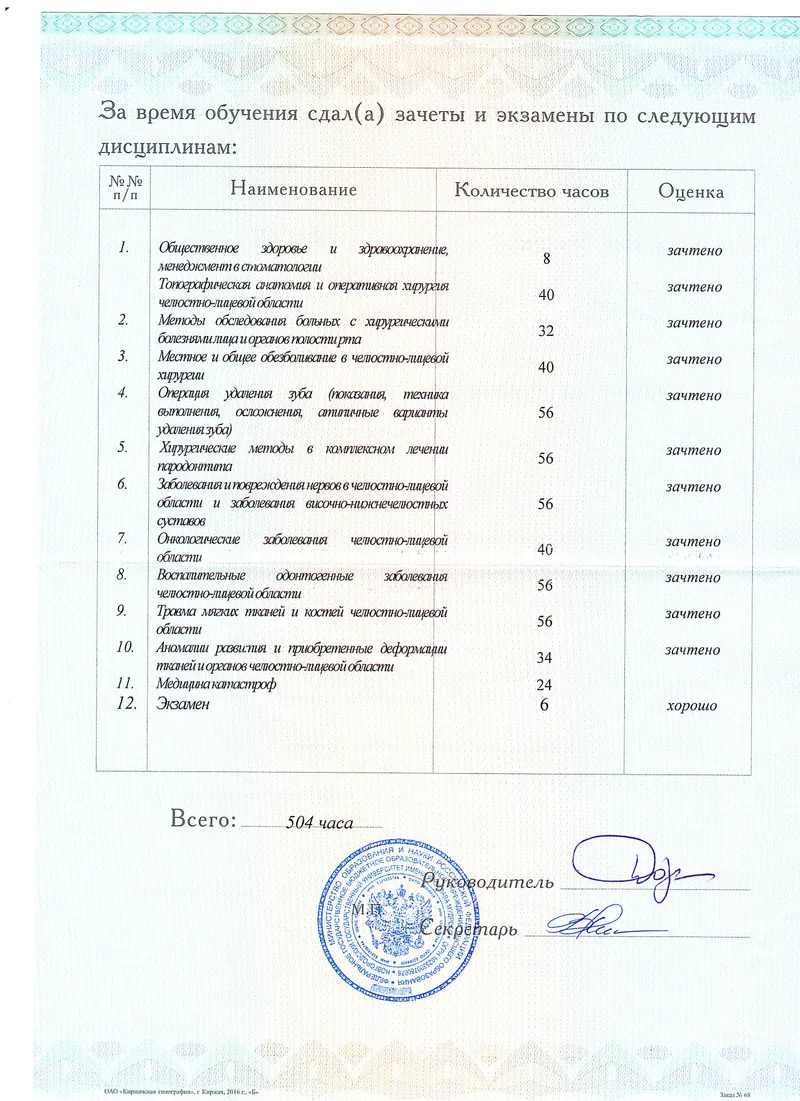 Медицинский сертификат и квалификационный диплом врача — Саргсян Григорий Сергеевич, стоматология Нано Дент в Сочи