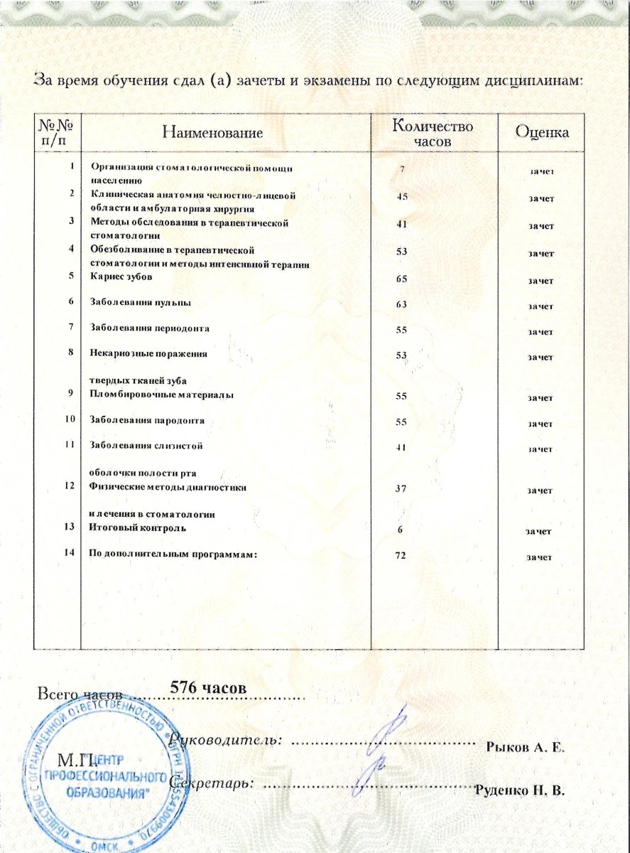 Сертификат экспертного курса по хирургической стоматологии и имплантации — Кузенкова Лилия Викторовна, стоматология Нано Дент в Сочи